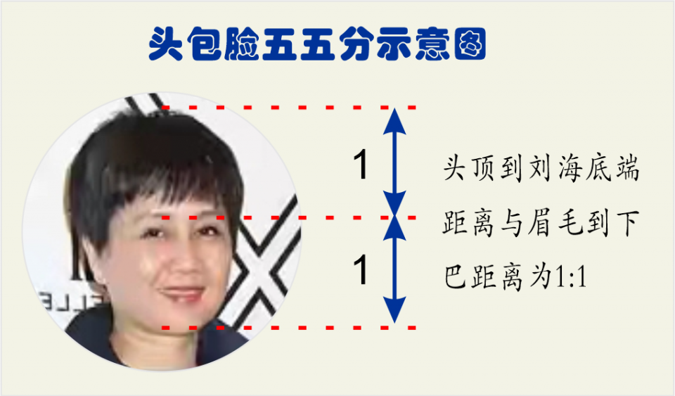 赌王四姨太梁安琪的发型告诉我们，圆脸适合短发，减龄又显脸小 第5张