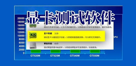 显卡测试工具哪个好（显卡检测工具推荐） 第1张
