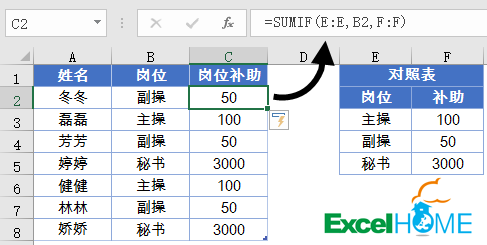 Excel数据查询，换个思路更简单 第3张