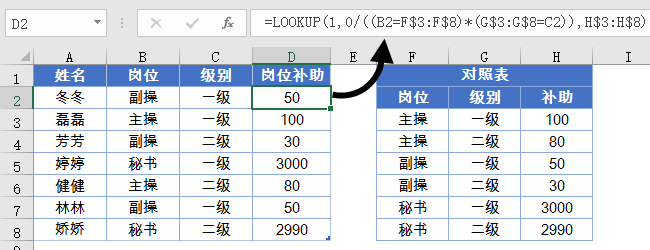 Excel数据查询，换个思路更简单 第5张