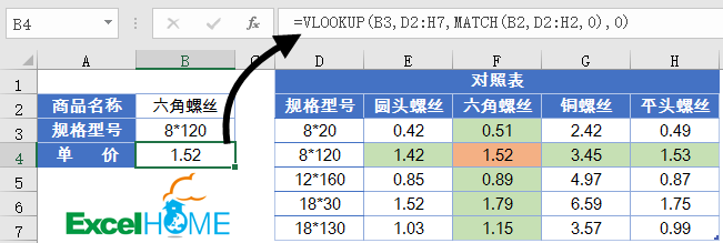 Excel数据查询，换个思路更简单 第9张