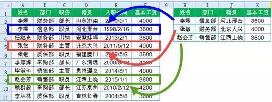 一对多查询，不用公式也能行 第7张