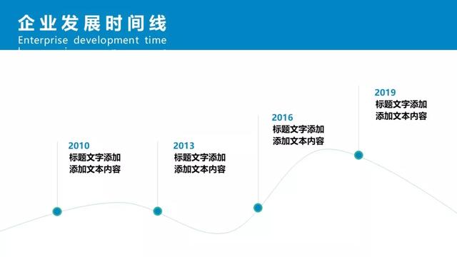PPT时间轴实用制作方法 第3张