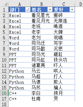 [Excel VBA]自定义排序的三种方法 第3张