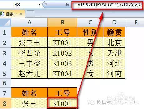 VLOOKUP函数的常见错误类型及解决方法 第3张