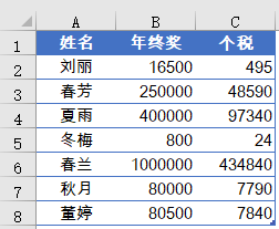 最新年终奖计算公式 第3张