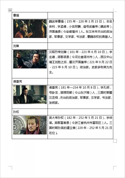 word图文排版太丑怎么弄?4步操作让排版瞬间美观大气 第9张