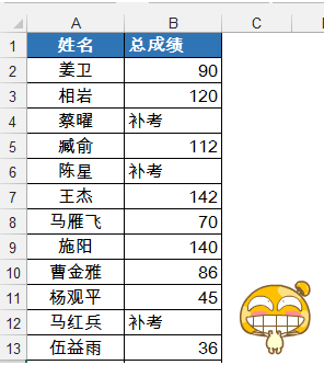 Excel精确替换会不会？还不会的打屁屁 第9张