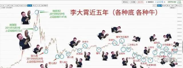 鸟哥笔记,职场成长,济千江,运营能力,逻辑思考,个人成长,新媒体运营,内容运营 第9张