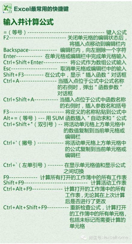华丽丽的Excel快捷键 第11张