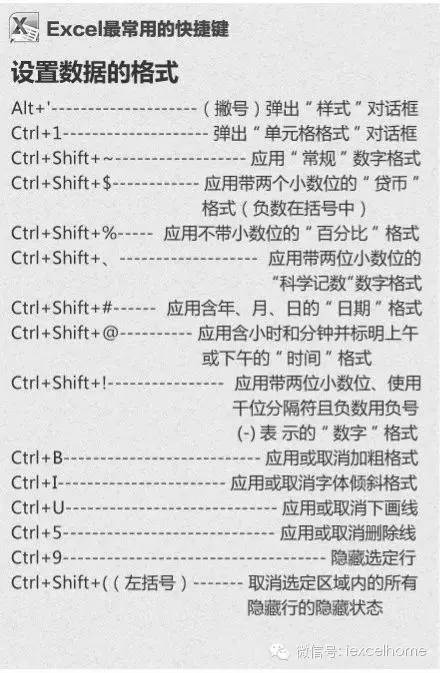 华丽丽的Excel快捷键 第15张