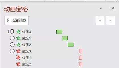 用PPT制作描边动画小技巧 第21张