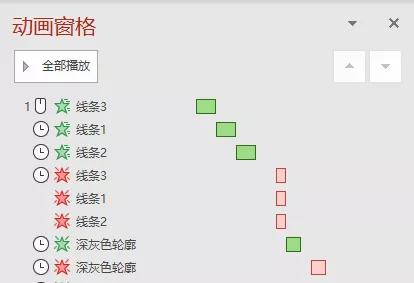 用PPT制作描边动画小技巧 第23张