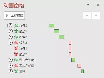 用PPT制作描边动画小技巧 第27张