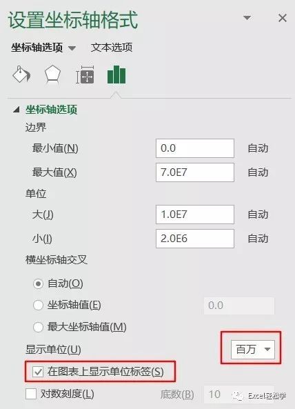 十个技巧，让你的图表更专业 第17张