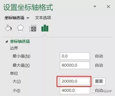 十个技巧，让你的图表更专业 第23张