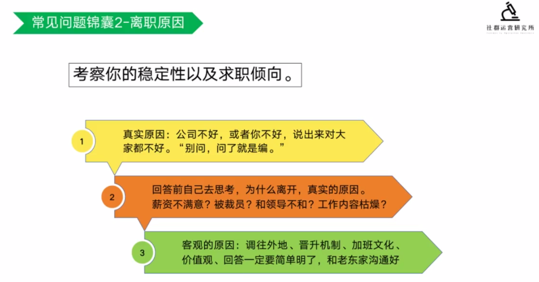 鸟哥笔记,职场成长,社群运营研究所,个人成长,跳槽,面试,简历 第7张