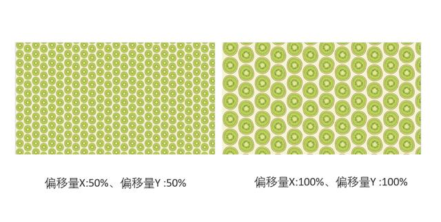 ppt入门：如何用ppt做出高大上的图案 第7张
