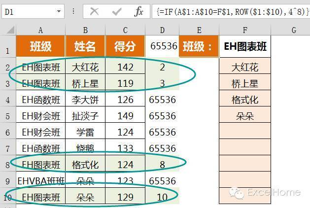 一对多查询，少不了这两刷子 第3张