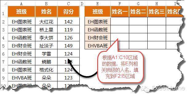 一对多查询，少不了这两刷子 第5张