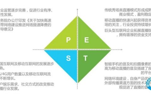 产品经理必须要掌握的12种思维模型