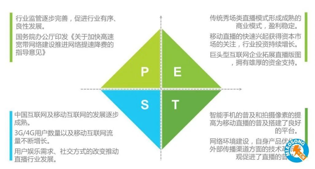 鸟哥笔记,职场成长,产品刘,产品经理,产品思维 第1张