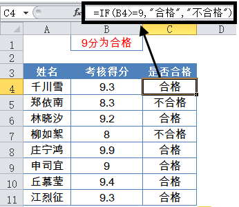 Excel常用函数公式20例 第1张