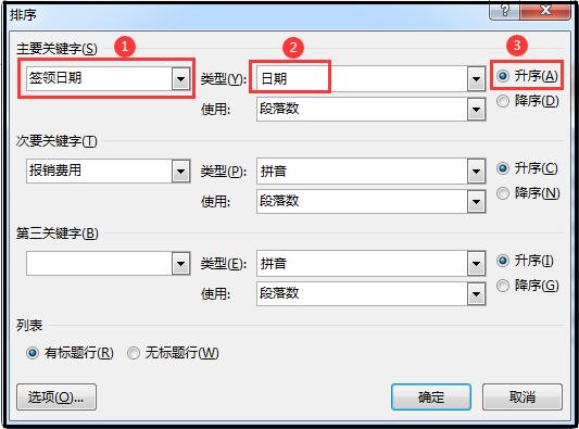 Word技巧：用word快速完成表格数据排序 第5张