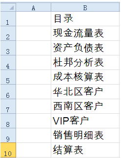 会做工作表目录嘛？不会我教你啊！ 第5张