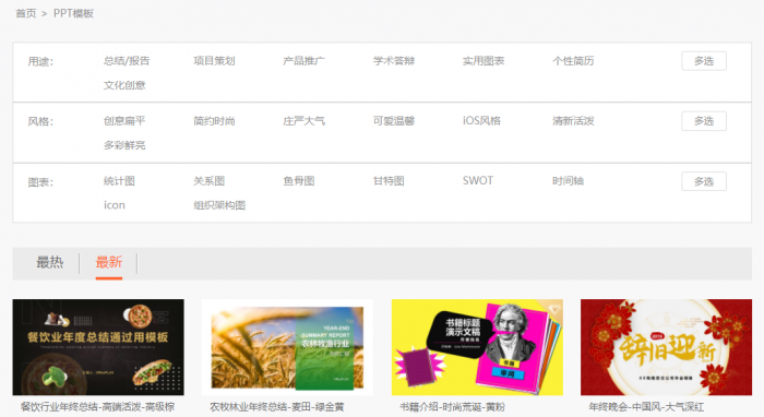 这份PPT入门攻略，让我从PPT小白变成月薪过万的大神，现分享出来 第17张