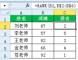 学函数公式的亲，据说65%以上都被它坑过 第1张