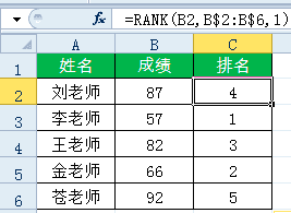 学函数公式的亲，据说65%以上都被它坑过 第3张