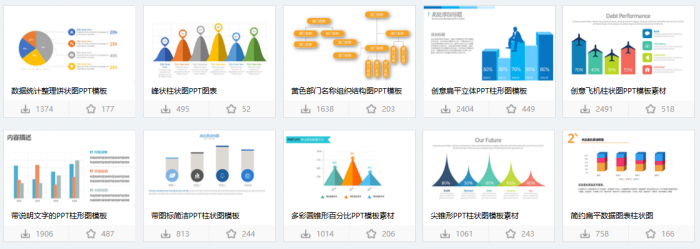 这份PPT入门攻略，让我从PPT小白变成月薪过万的大神，现分享出来 第29张