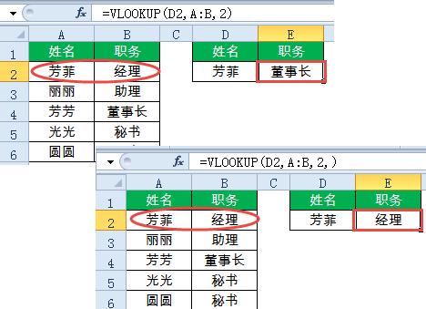 学函数公式的亲，据说65%以上都被它坑过 第7张