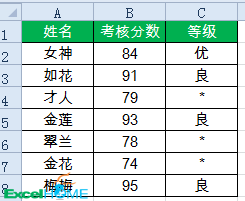 学函数公式的亲，据说65%以上都被它坑过 第9张