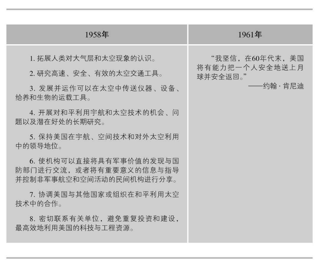 鸟哥笔记,职场成长,刘润,经营管理,工作总结,工作方法 第1张