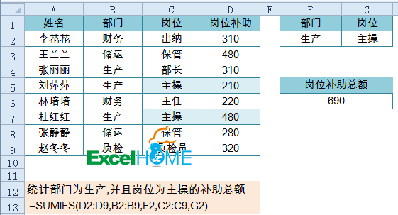 多条件求和、多条件计数、多条件查找……多了去了！ 第5张