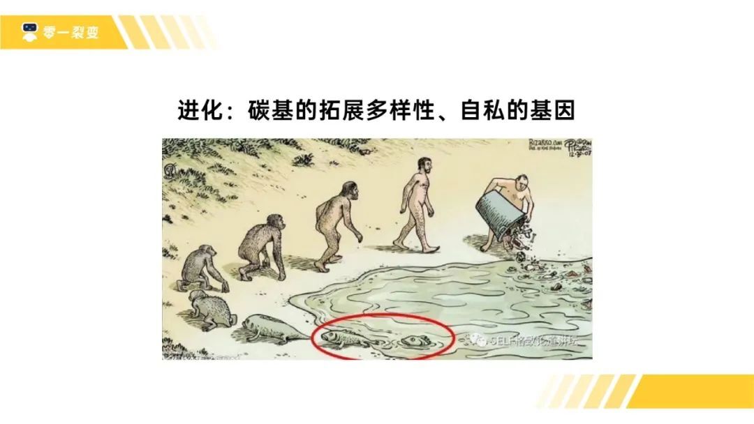 鸟哥笔记,职场成长,鉴锋,战略,经营管理,个人成长,思维,管理,思维 第7张
