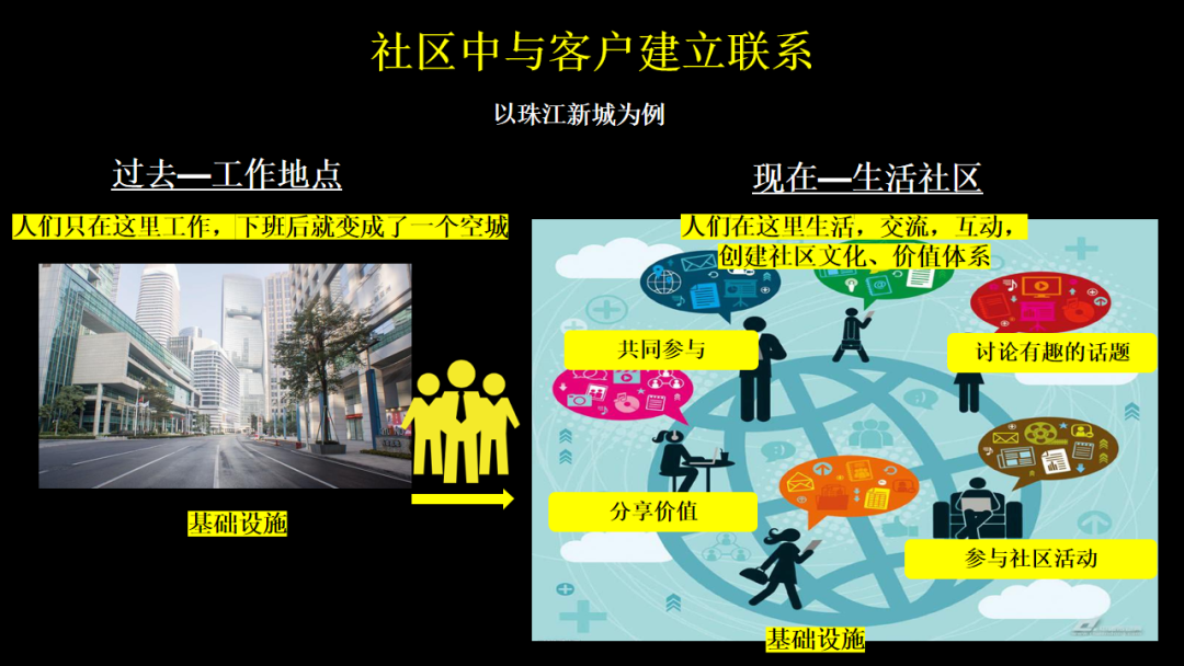 鸟哥笔记,职场成长,鉴锋,战略,经营管理,个人成长,思维,管理,思维 第23张