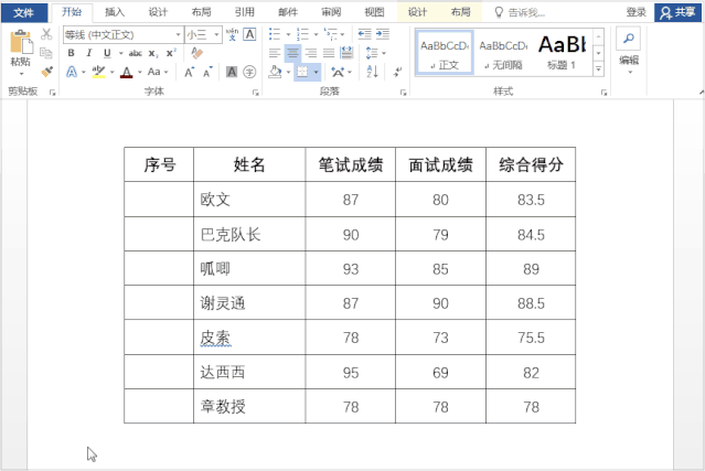 Word小技巧：表格快速编号 第1张