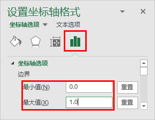 Excel高阶图表，效果真棒~~ 第9张