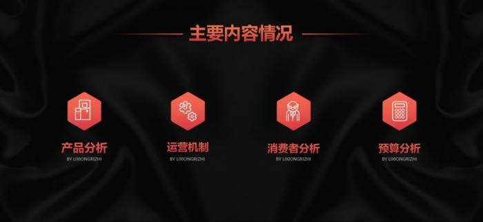 让别人看一眼就喜欢上的PPT，制作方法其实很简单 第19张