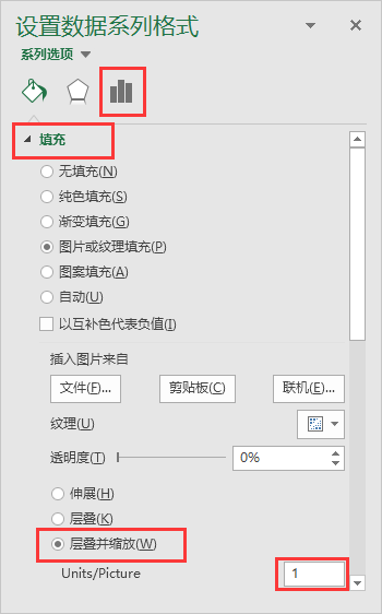 Excel高阶图表，效果真棒~~ 第27张