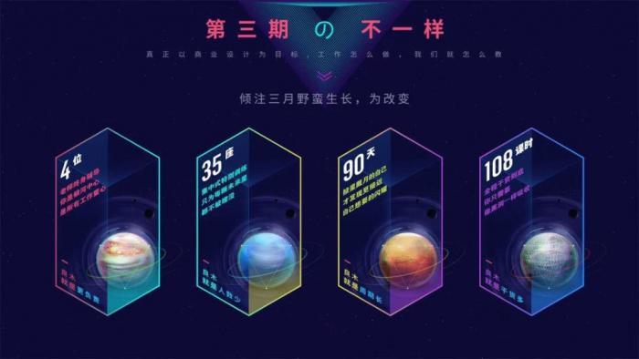 让别人看一眼就喜欢上的PPT，制作方法其实很简单 第37张