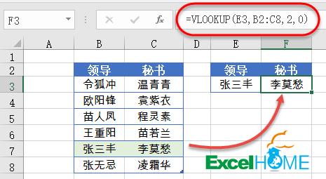 只会VLOOKUP还不够，这些函数都挺牛 第1张