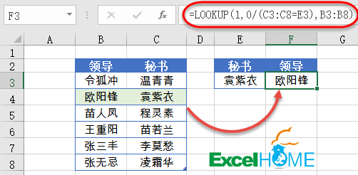 只会VLOOKUP还不够，这些函数都挺牛 第5张