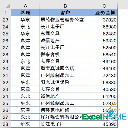 不用公式，提取前三名的销售记录 第1张