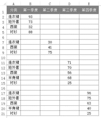 为什么你的图表那么丑？ 第9张