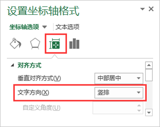 为什么你的图表那么丑？ 第15张