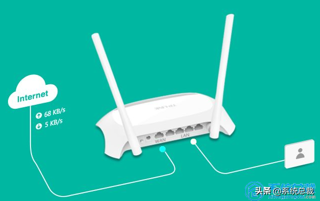 手机wifi已连接，但出现感叹号怎么回事，解决手机连接感叹号方法 第11张